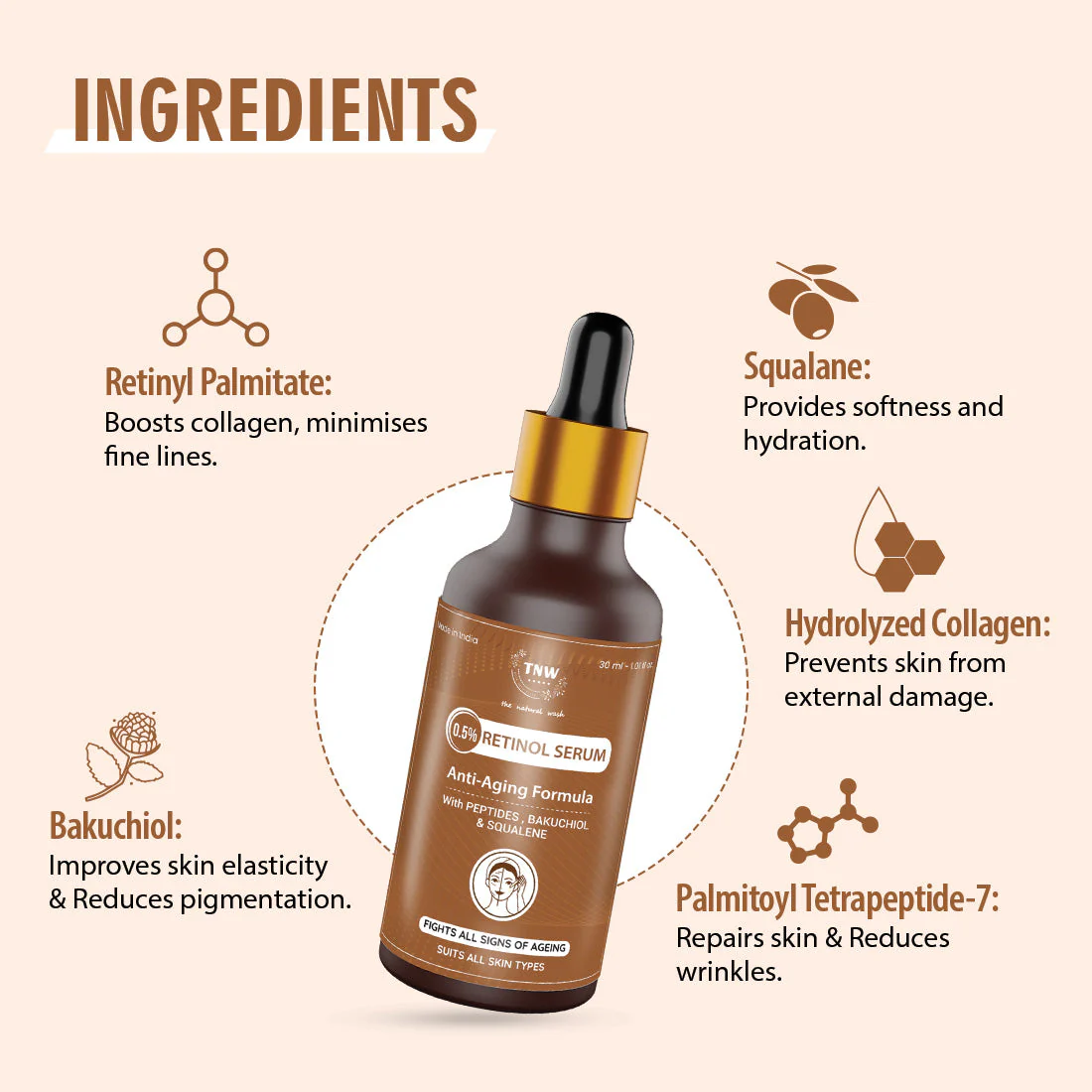 0.5% Retinol Serum- Anti-Ageing Formula for a Smooth Skin. - Image 3
