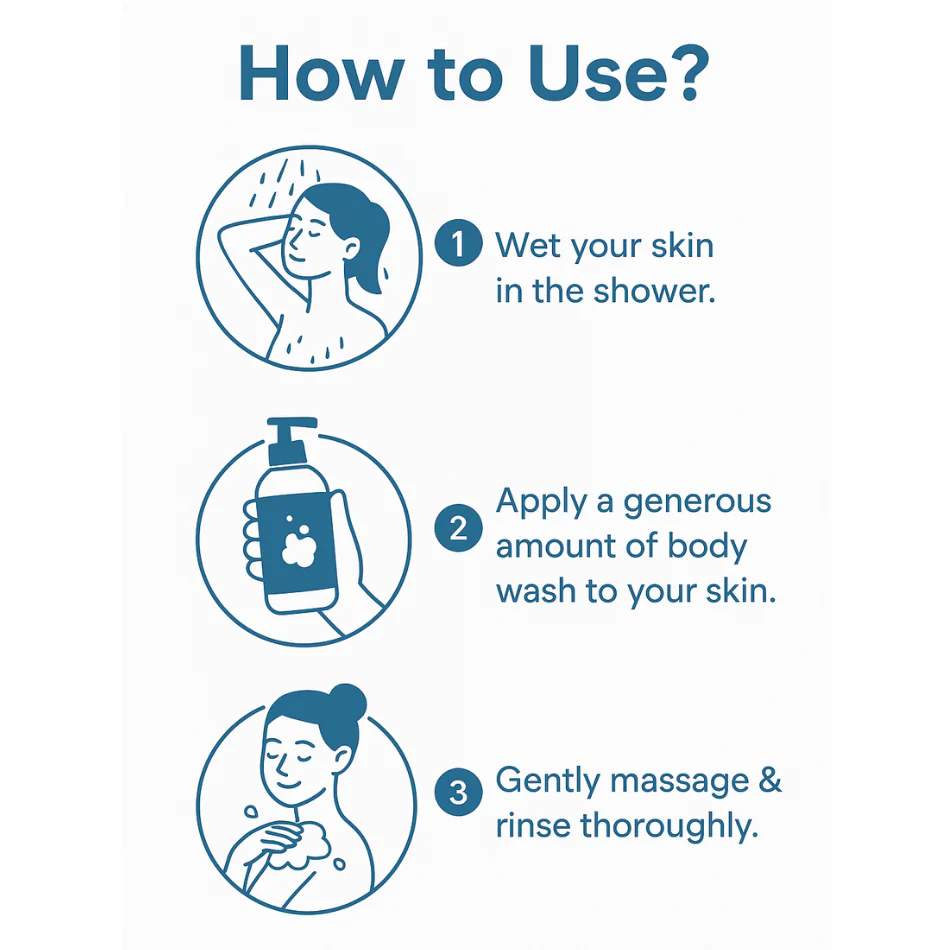 1% Salicylic Acid + 1% Vitamin C Daily Body Wash 200ml – Clear & Bright Skin - Image 6