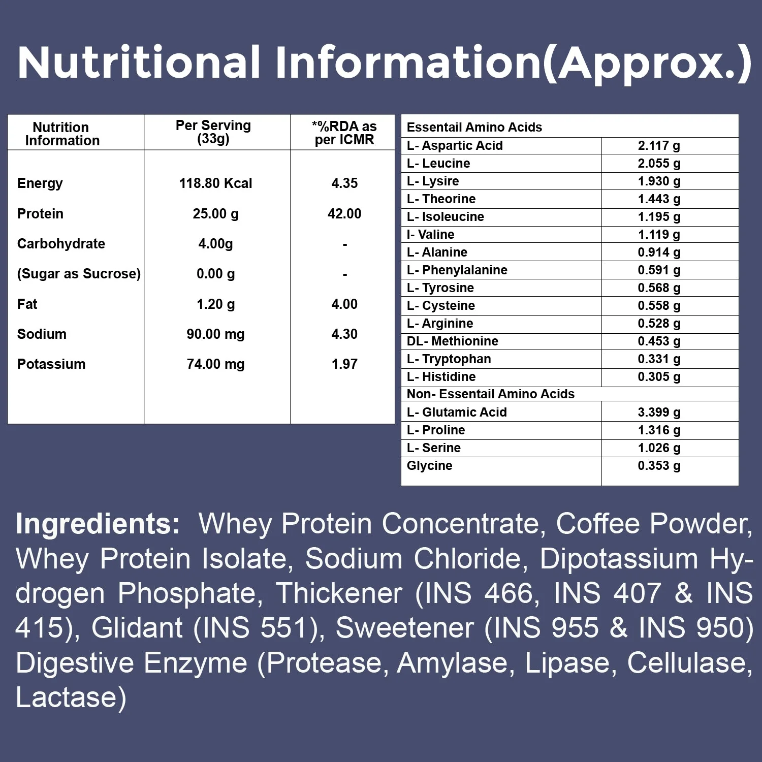 100% Advanced Isolate Gold Whey (1.5 Lbs) With Creatine - Image 5