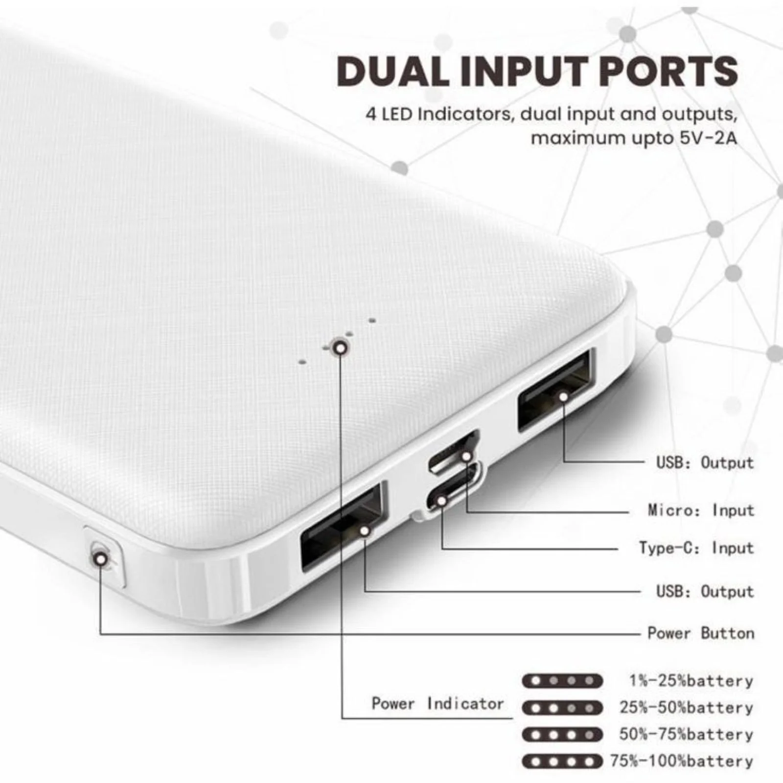 10000 mAh Power Bank 18W with Lithium Polymer Battery (T63-10K) - Image 8