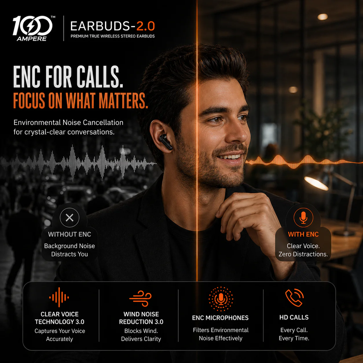 100Ampere Earbuds 2.0 - Image 4