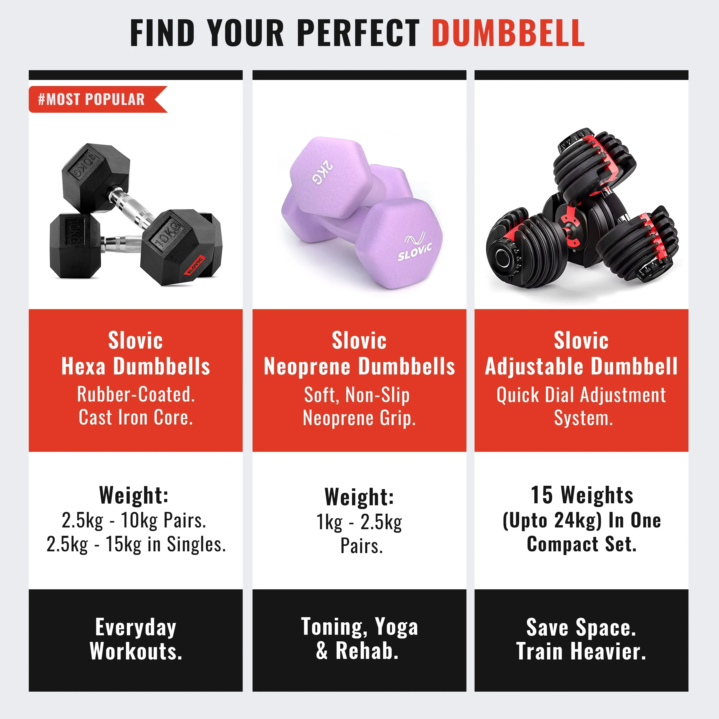 2.5 kg Hexa Rubber Dumbbells (Pair) | Anti-Slip Grip - Image 7