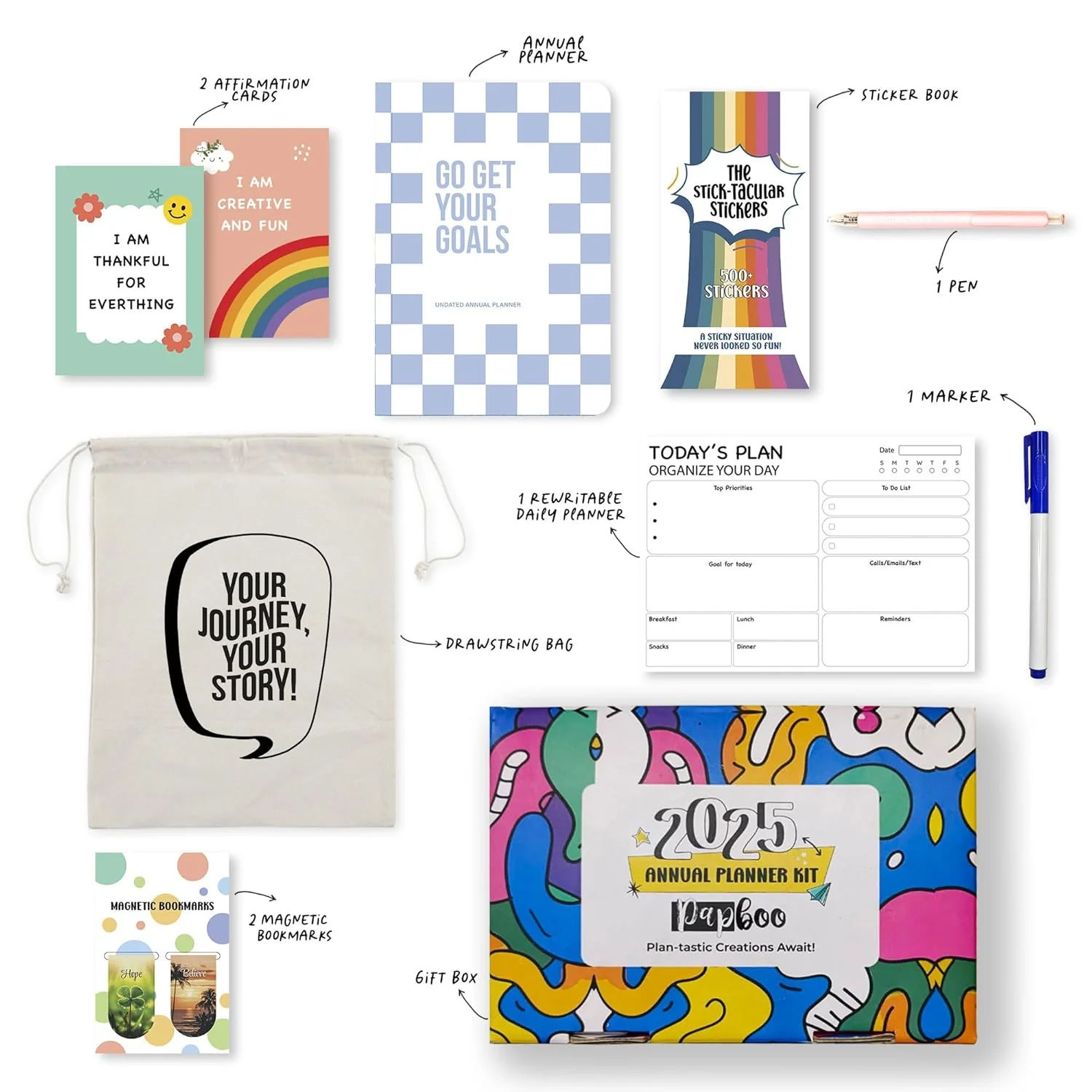 2025 Undated Annual Planner Kit - Goals - Image 2
