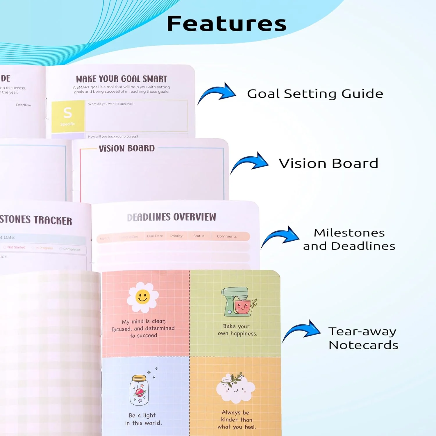 2025 Undated Annual Planner Kit - Journey - Image 4