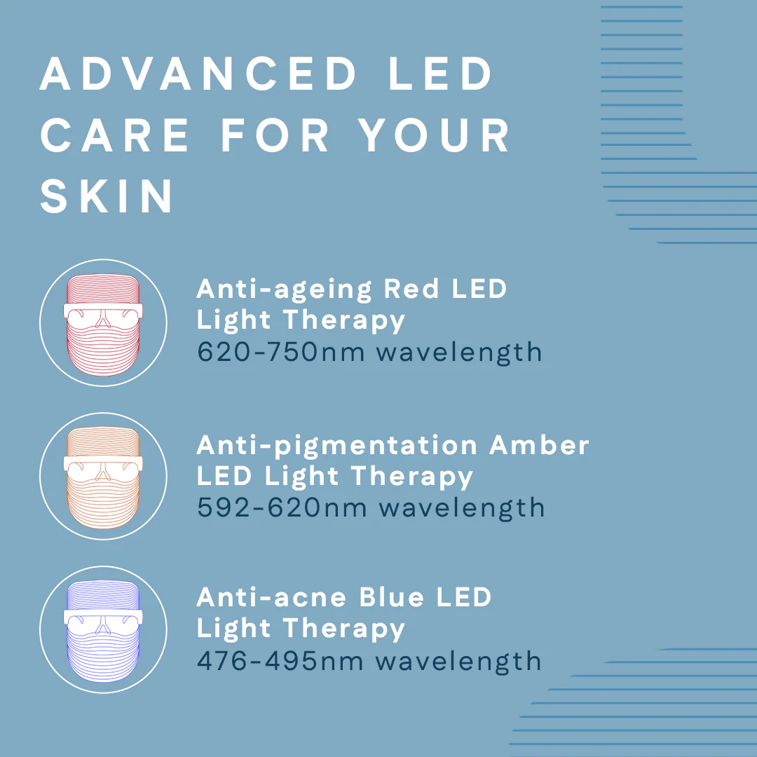 LED Face Mask - Image 4