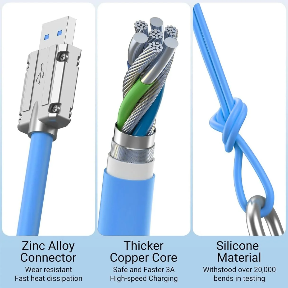 3 in 1 Multipin 120W Fast Charging Cable With Type-C Lightning Micro - Triglo - Image 8