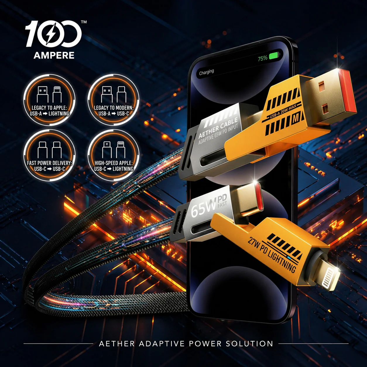 4 in 1 Convertible Cable - Image 4