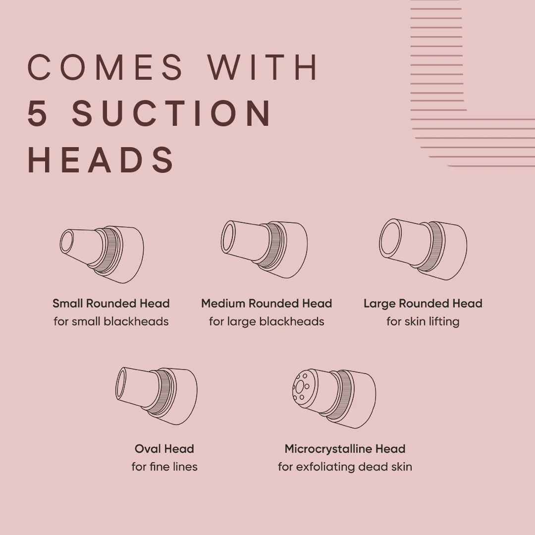 5 in 1 Blackhead Remover - Image 3