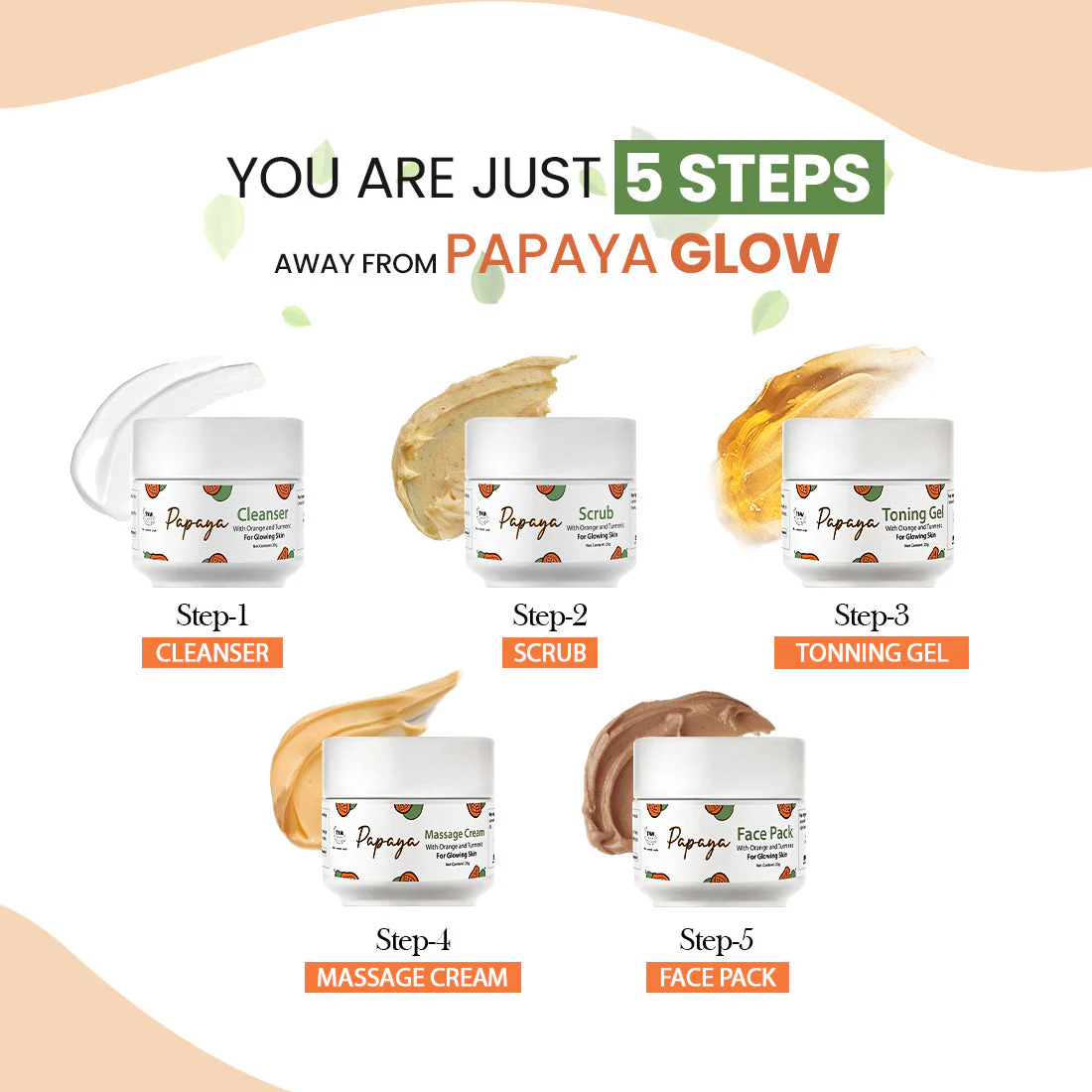 5 Time Use Papaya Facial Kit for Radiant & Glowing Skin B3P1 - Image 3