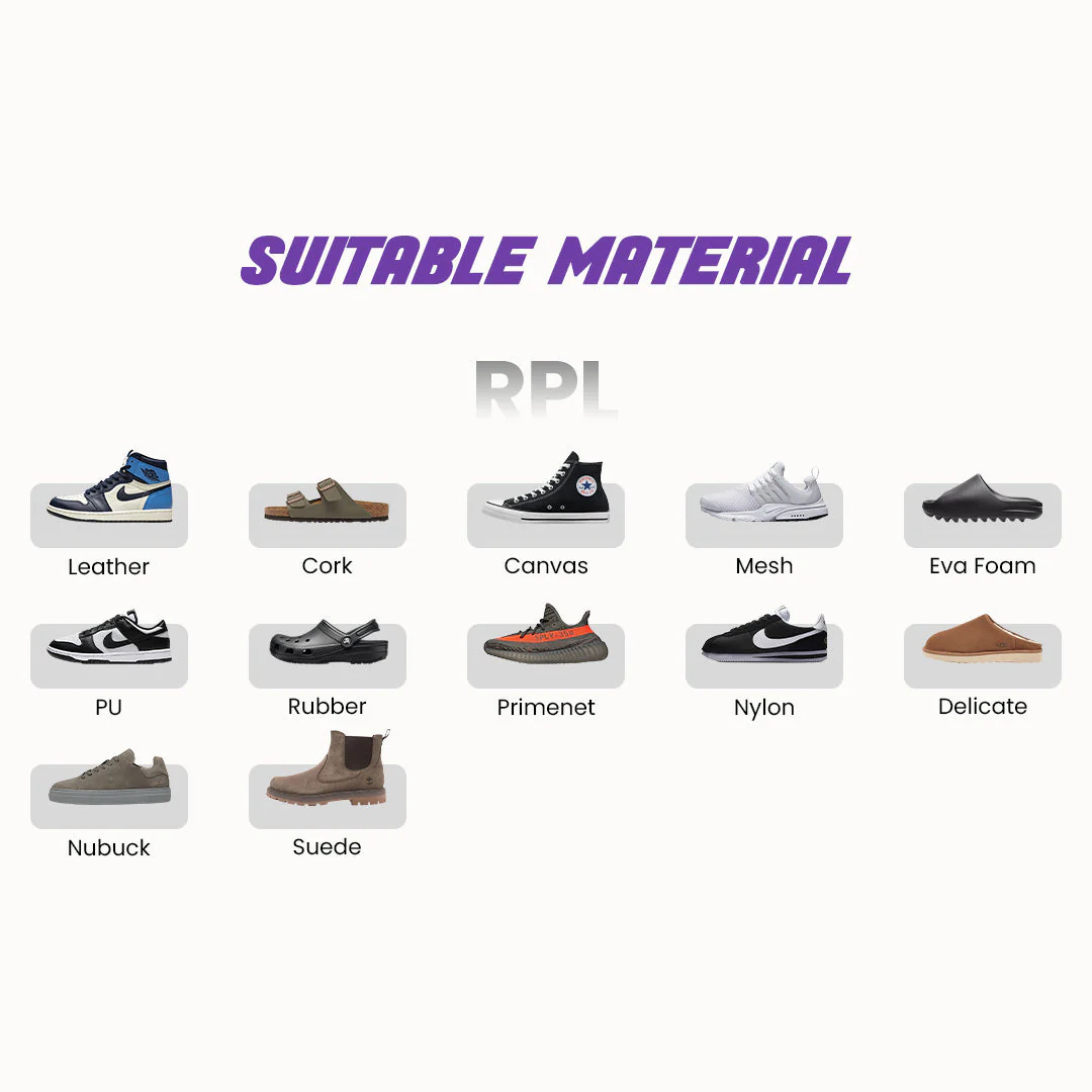 6 IN 1 Shoe Care Kit - Image 8