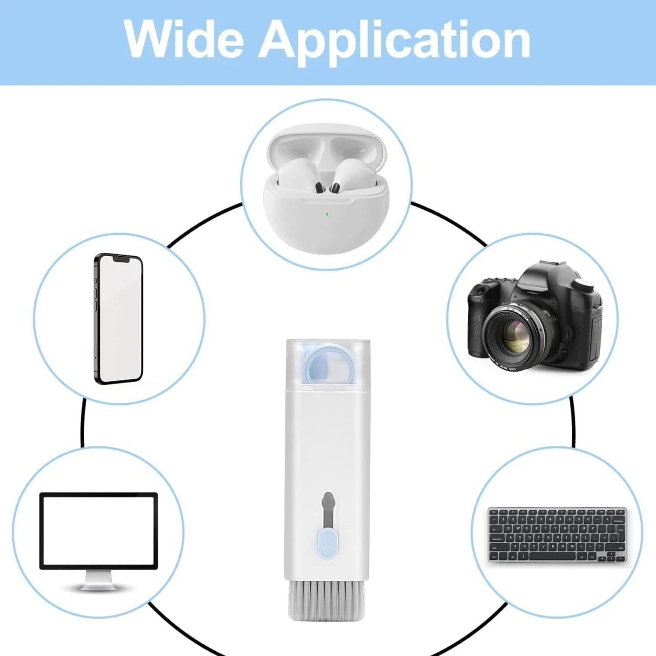in 1 Electronic Cleaner kit, Cleaning Kit for Monitor Keyboard Airpods, Screen Dust Brush Including Soft Sweep, Swipe, Airpod Cleaner Pen, Key Puller and Spray Bottle - Image 2