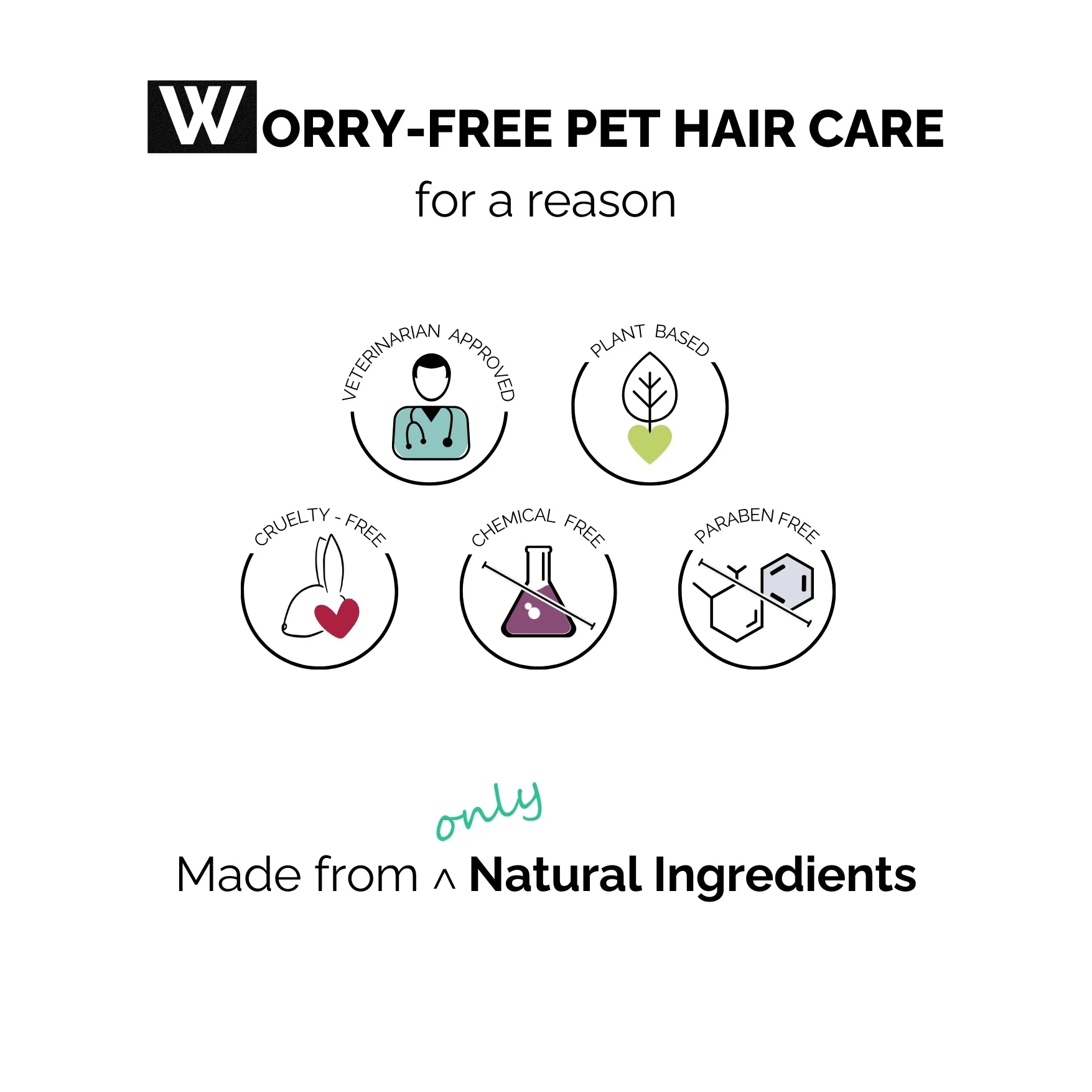 7 in 1 Grooming Kit - Image 6