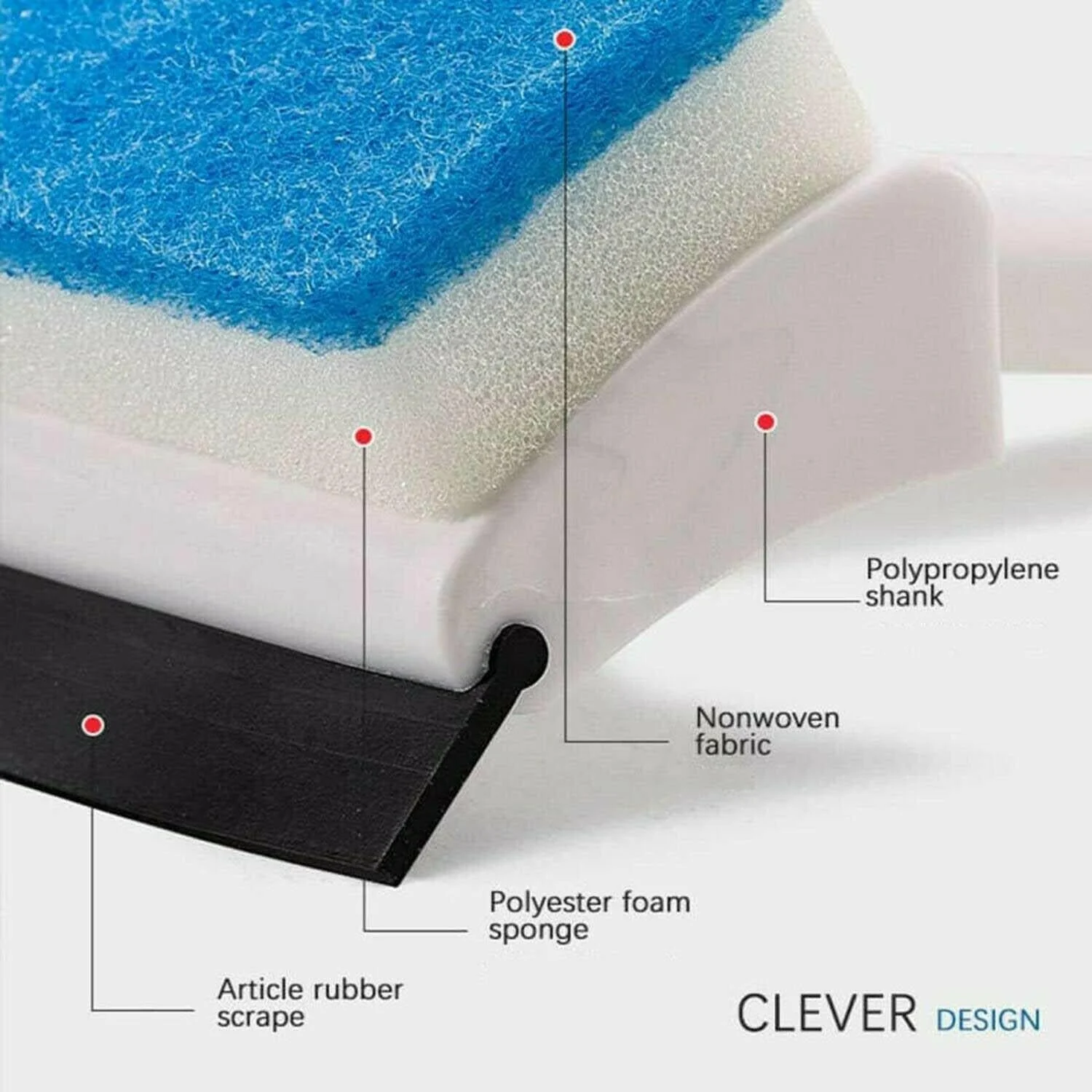 in 1 Glass Wiper Cleaning Brush Mirror Grout Tile Cleaner Washing Pot Brush Double-Sided Glass Wipe Bathroom Wiper Window Glass Wiper - Image 10