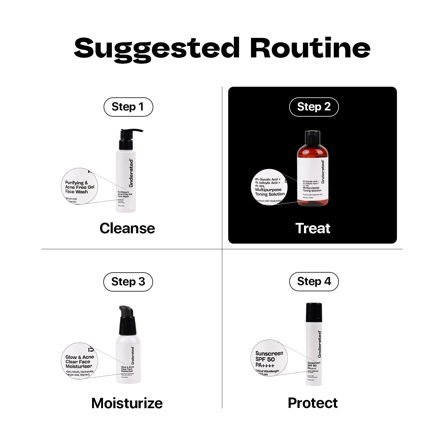 8% Glycolic Acid + 1% Salicylic Acid + 1% GDL Multipurpose Toning Solution - 200g | Gives Bright and Smooth Skin - Image 6