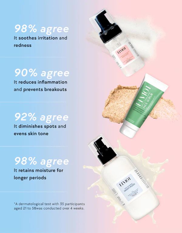 Absolute Acne Defence Power Ritual - Image 5