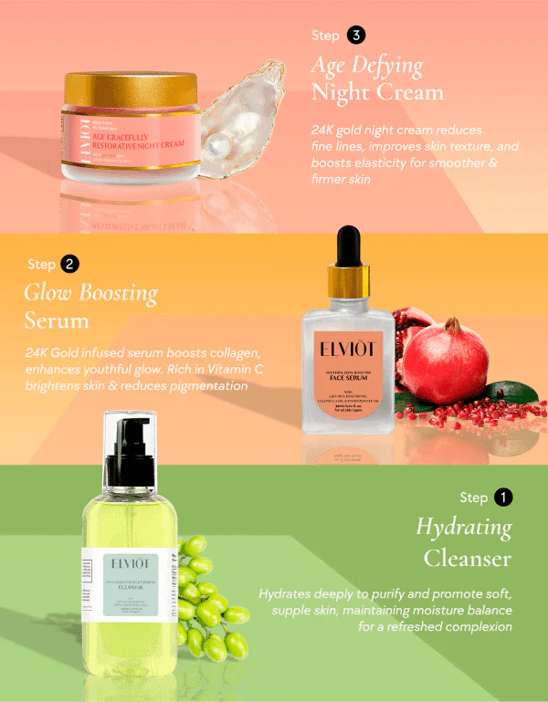 Absolute Age Defying Ritual - Image 2