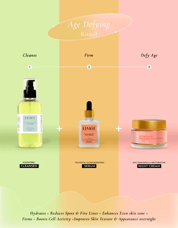 Absolute Age Defying Ritual - Image 3