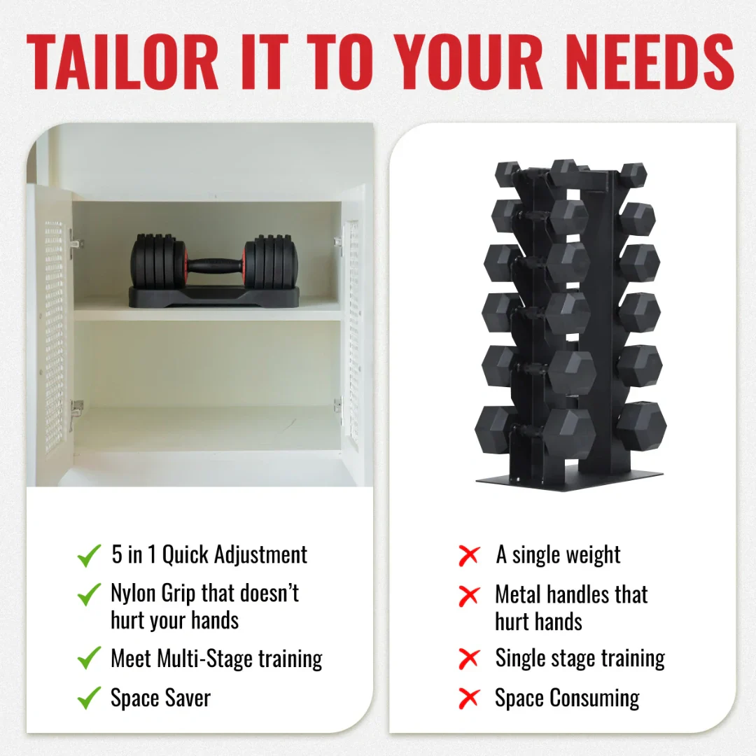 Adjustable Weight Dumbbells- 24 Kg Single - Image 3