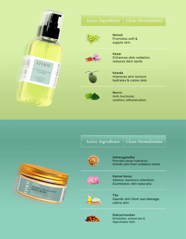 Advanced Hydration Pair - Image 2