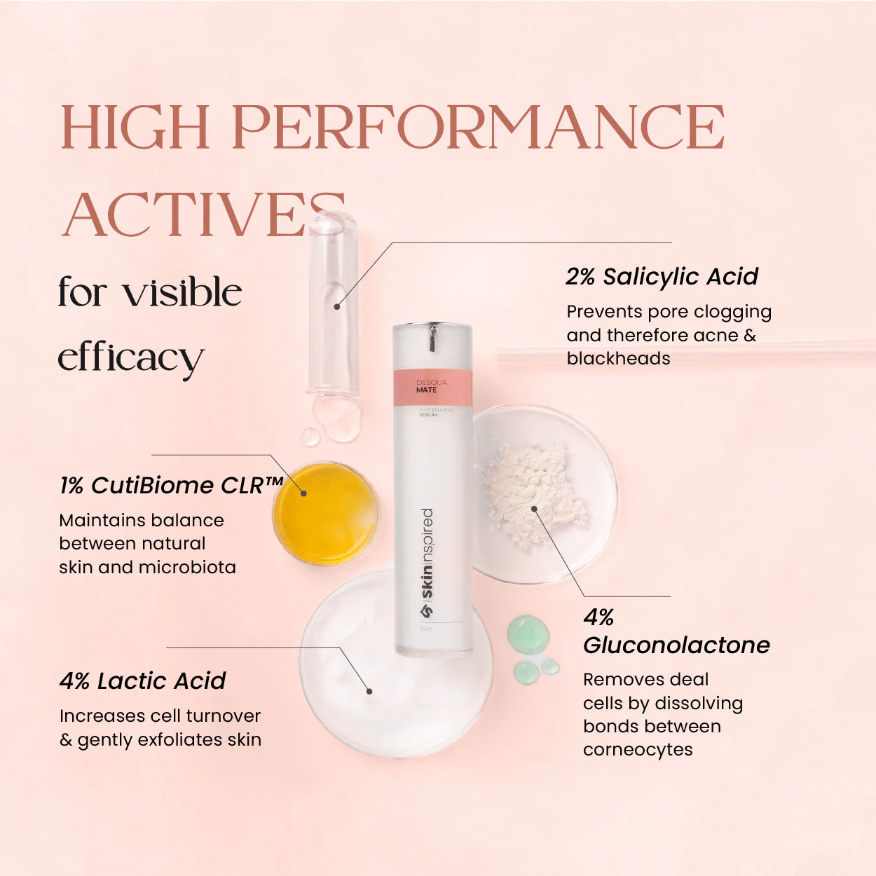 Aha Bha Pha Desqua Mate Face Serum | Salicylic Acid + Lactic Acid | Exfoliating Chemical Peel | Lasts 6 Months - Image 4