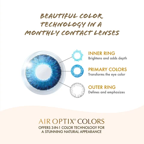 Air Optix Colors Contact Lens Blue Powered 2 Lens Box - Image 5