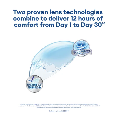 Air Optix plus HydraGlyde - 3 Lens Box - Image 3