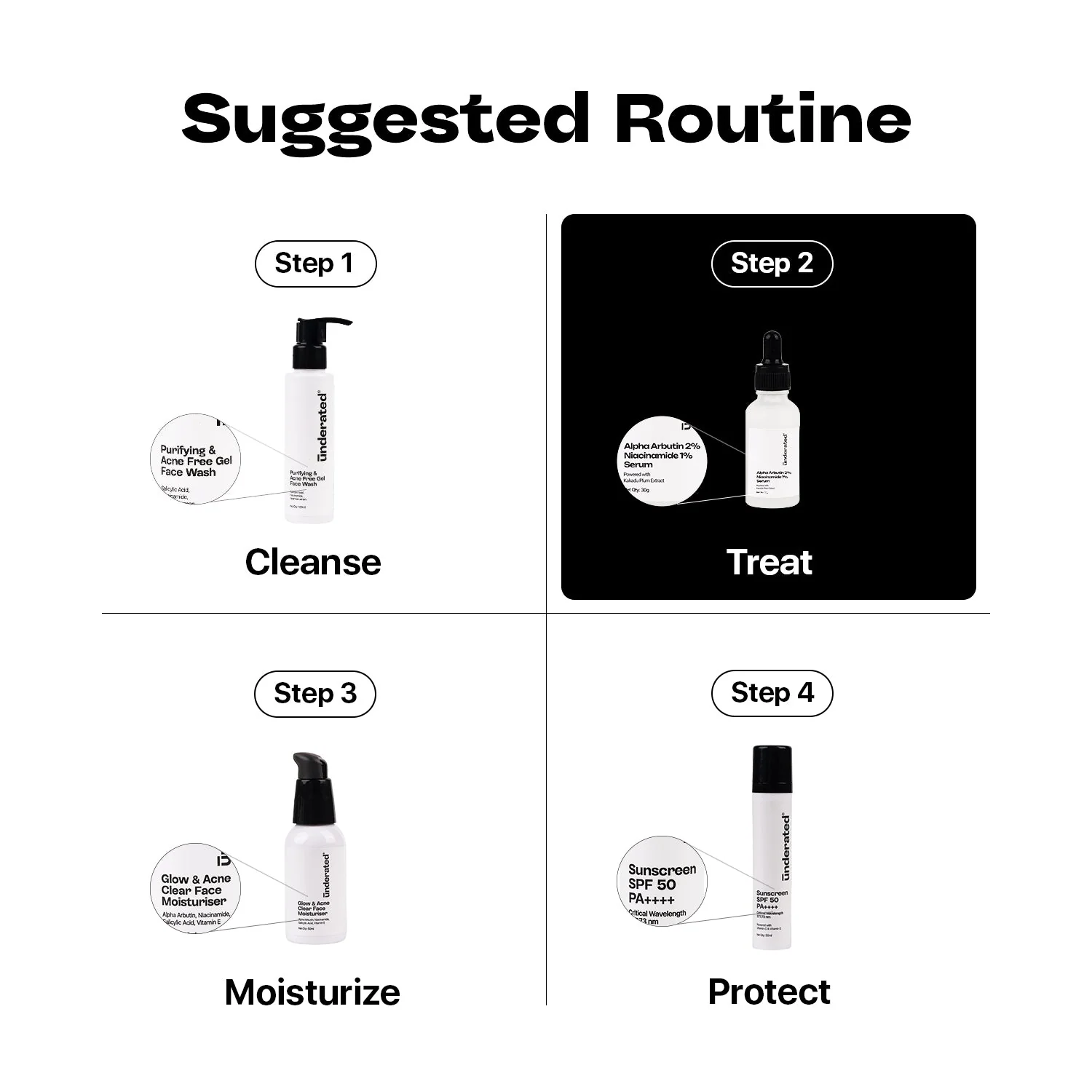 Alpha Arbutin 2% + Niacinamide 1% Serum - 30g | Brightening & Skin Tone Correction - Image 7