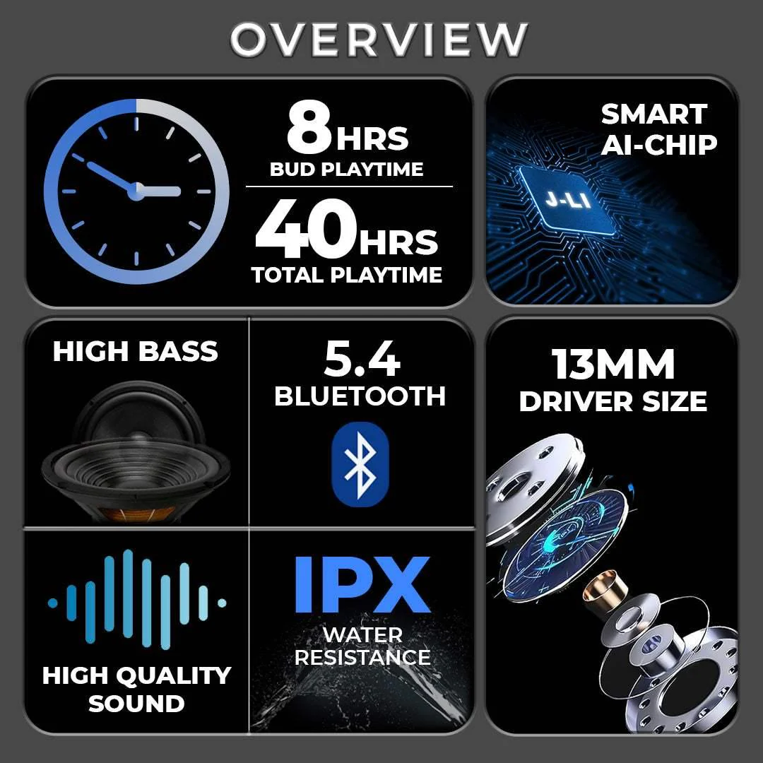 Alpha Touch Screen Bluetooth Earbuds | Noise cancellation - Image 2