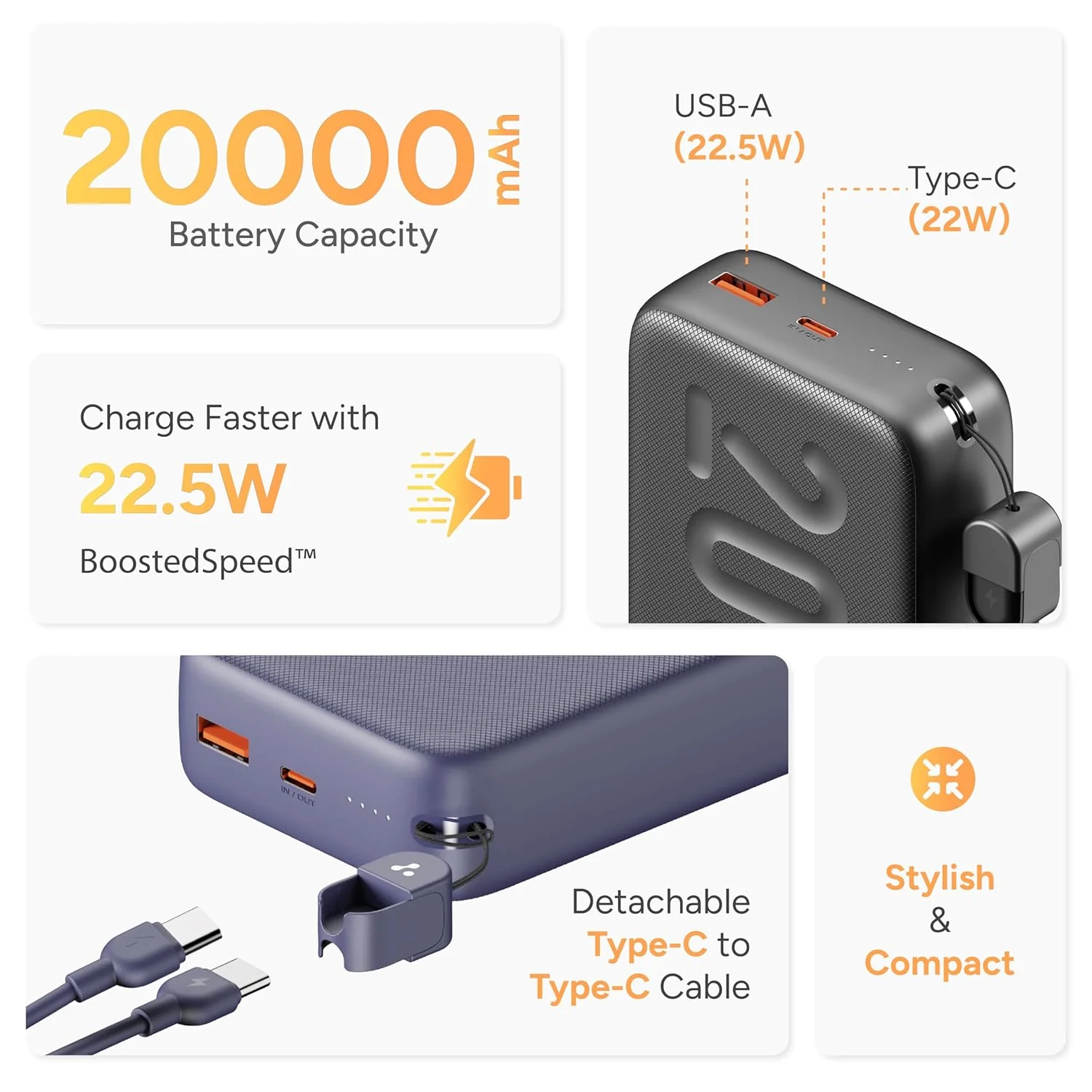 Ambrane 20000mAh Fast Charging Power Bank - N20 With Cable - Image 2