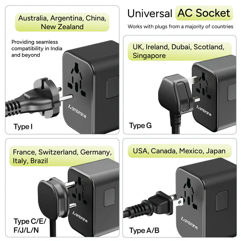 Ambrane International Travel Adapter - ATA 02 65W Type C Laptop Charging - Image 5