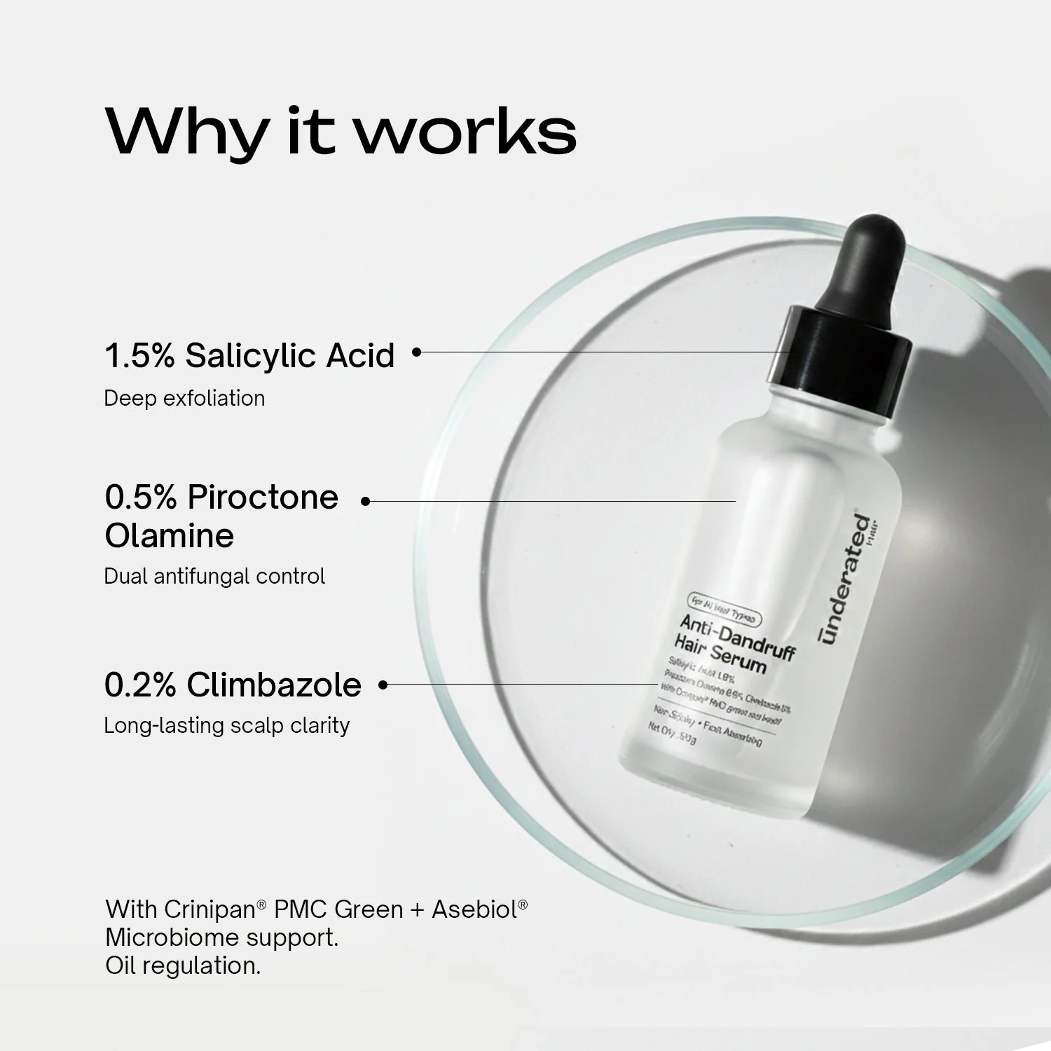 Anti-Dandruff Scalp Serum - Image 3
