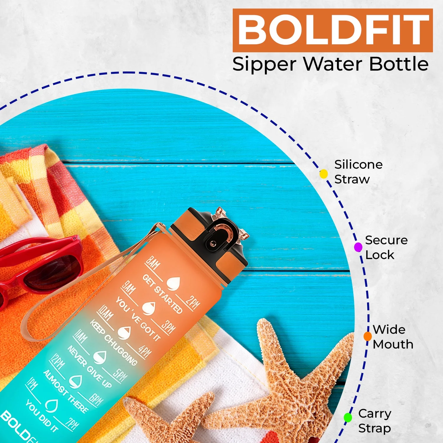Aqua Motivational Bottle 1 Litre - Teal Orange - Image 5