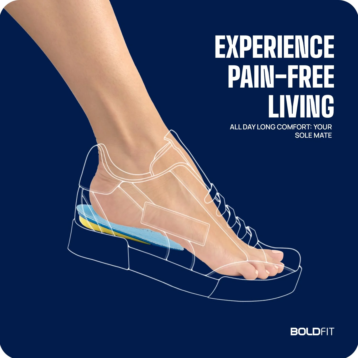 Arch & Heel Support Soles - Image 10