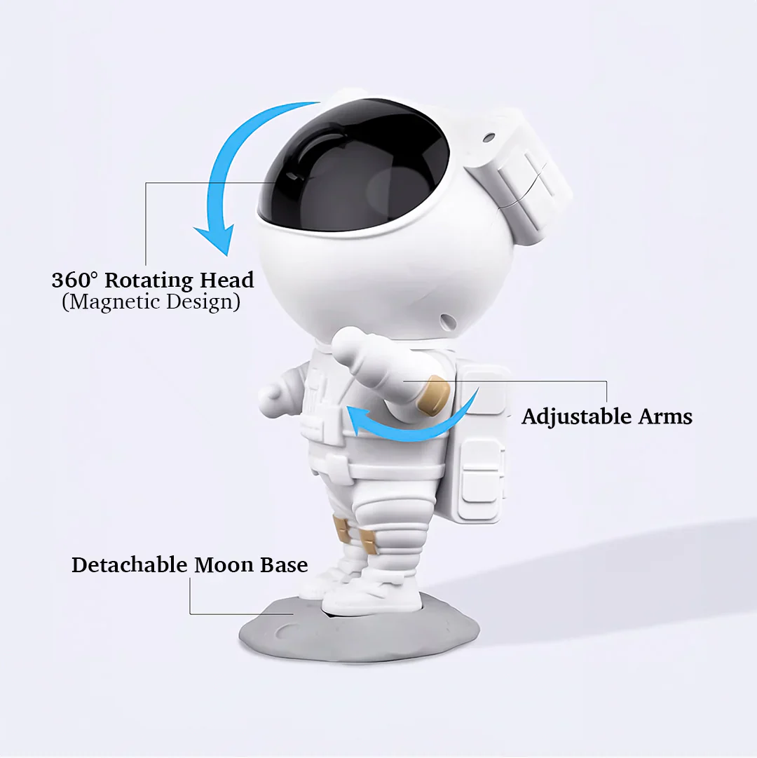 AstroBoy: Galaxy Aura Laser Stars Cosmos Projector USB Powered with Timer & Remote Ambient Night Light & Lamp - Image 7