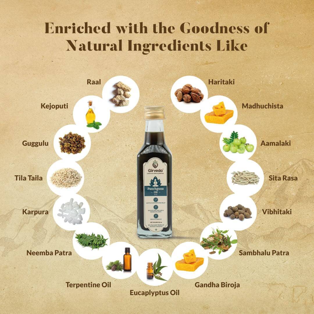 Ayurveda Special - Image 2