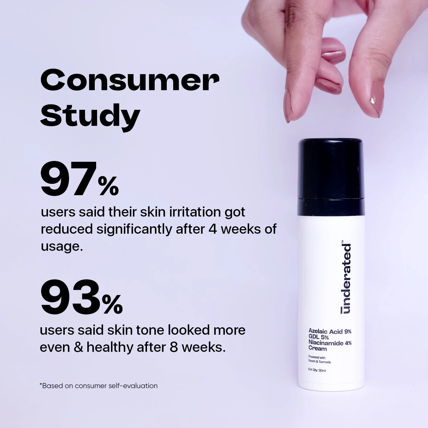 Azelaic Acid 9% GDL 5% Niacinamide 4% Cream - 30g | Averts Acne Spots and Fades Acne Scars - Image 2