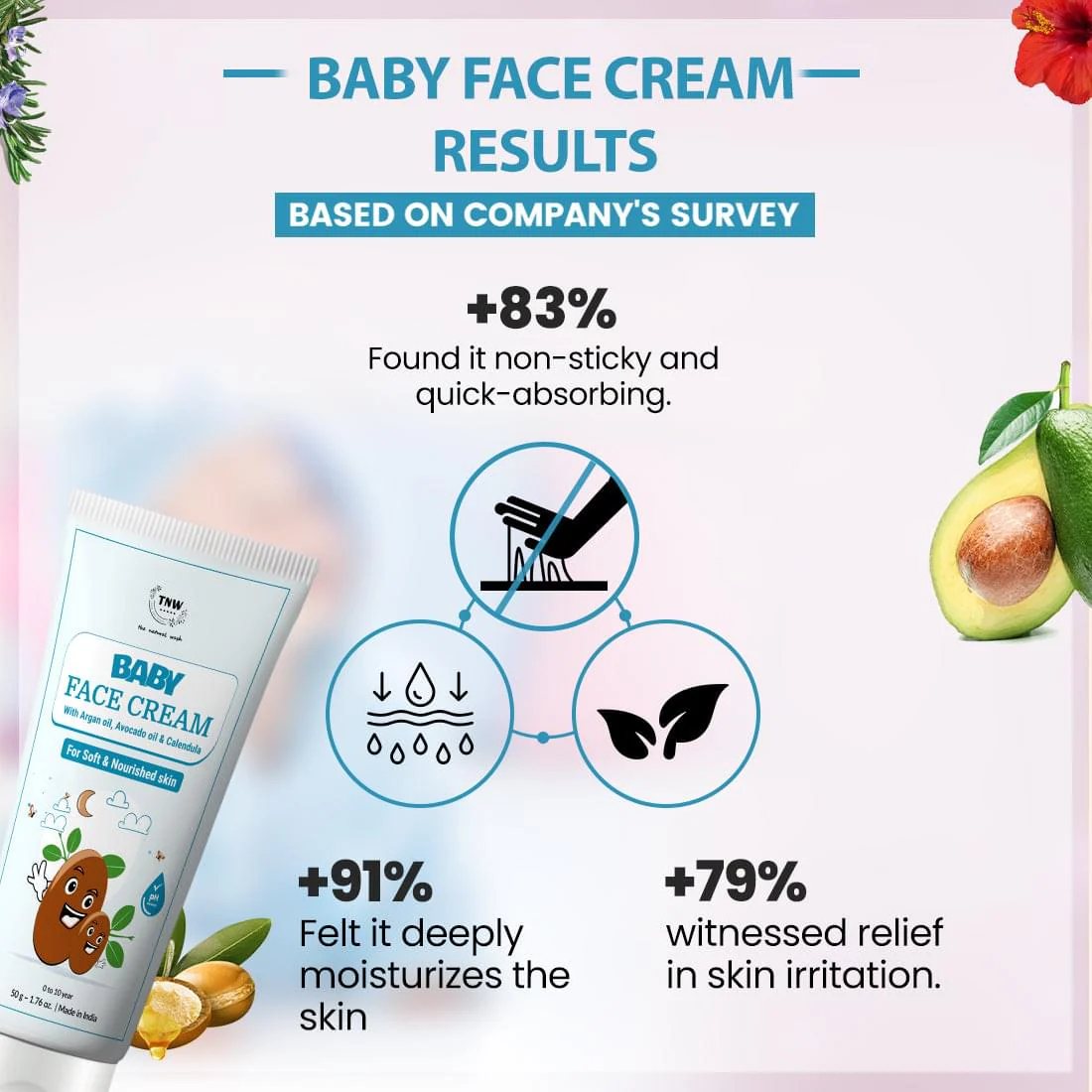 Baby Face Cream For Soft Skin - Image 3