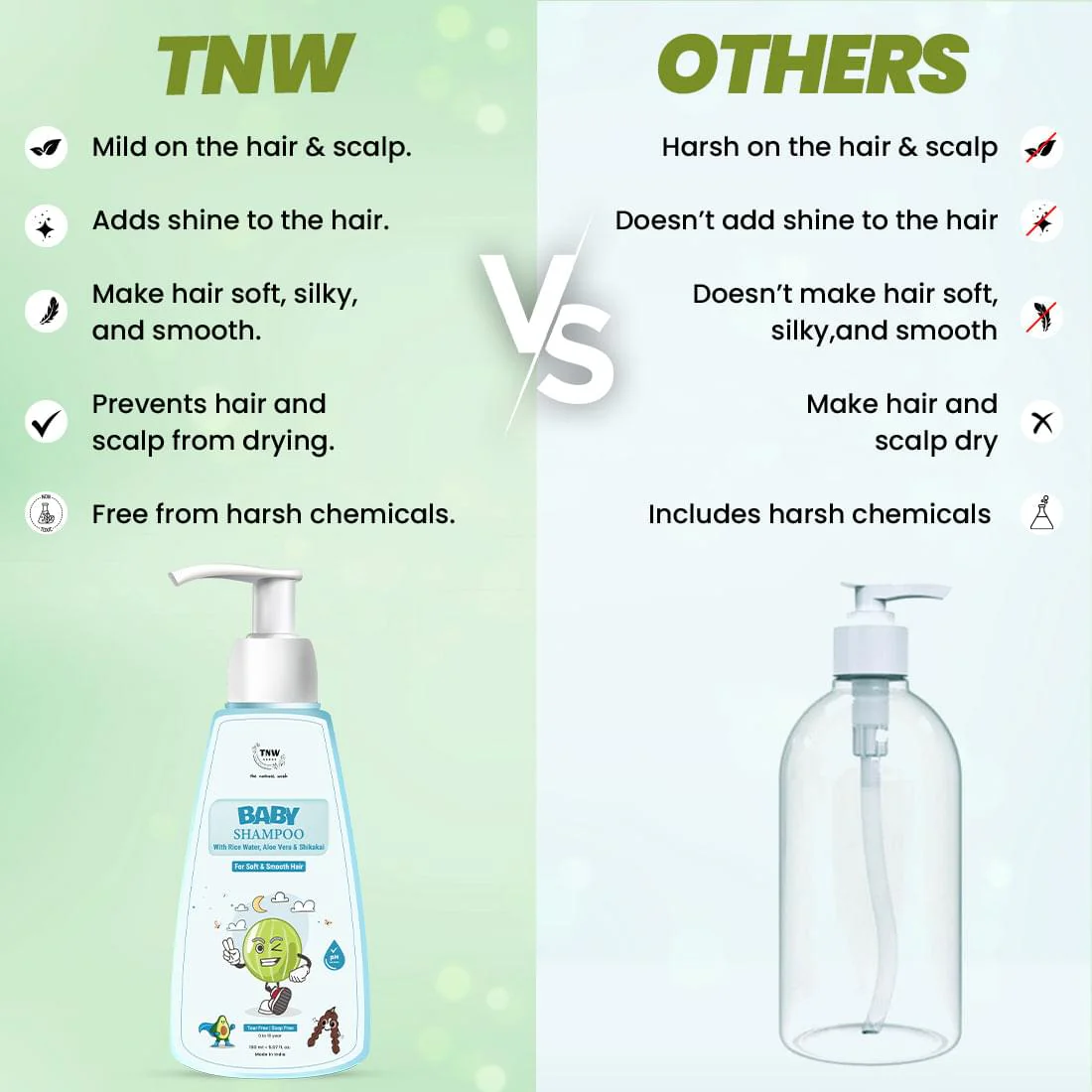 Baby Shampoo with Natural Ingredients. - Image 6