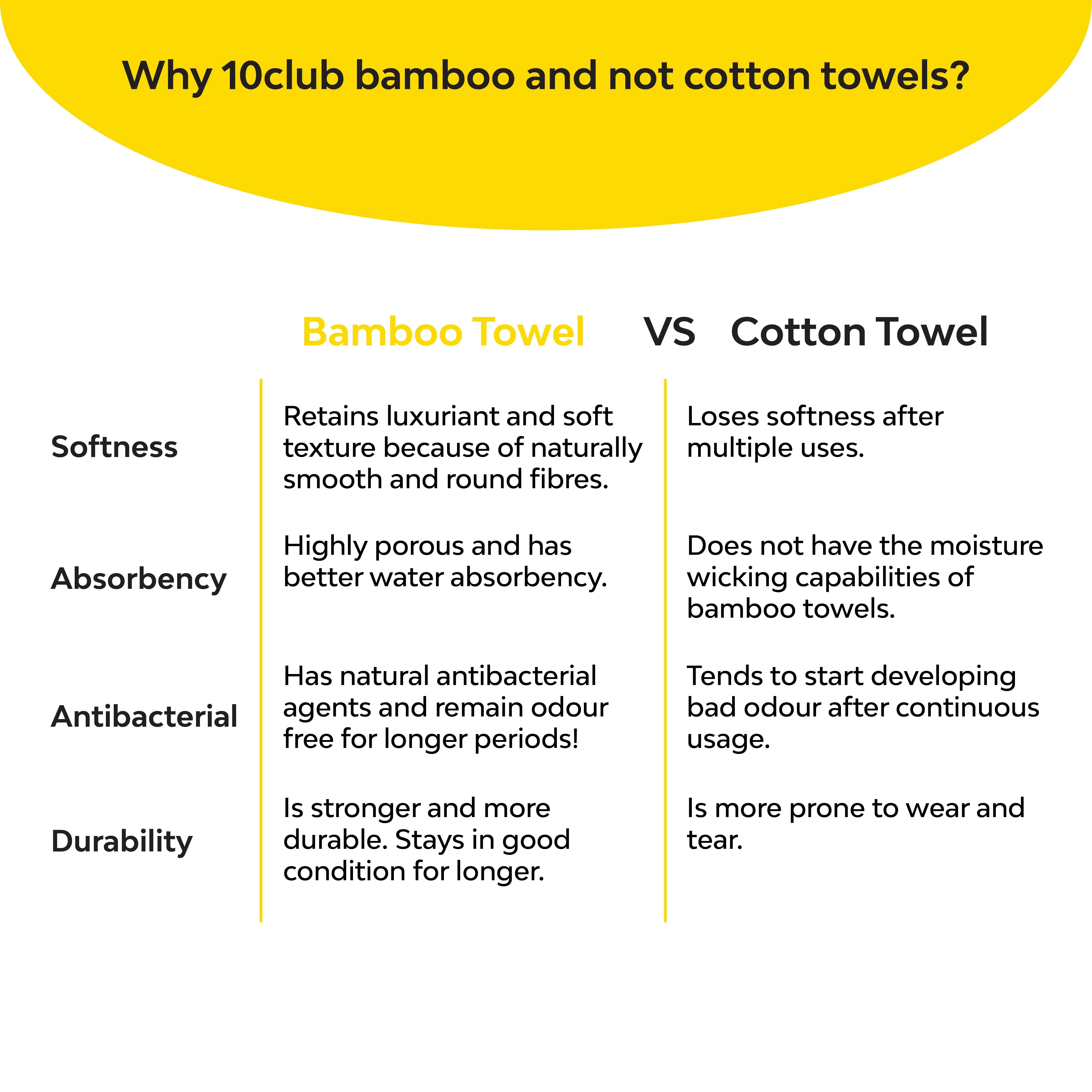 Bamboo Bath Towel - Image 12