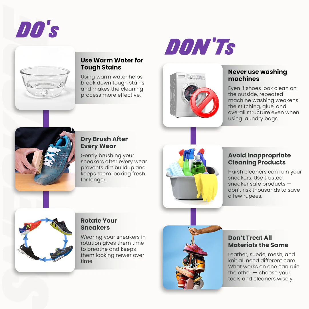 Basic Shoe Cleaning Kit - Image 9