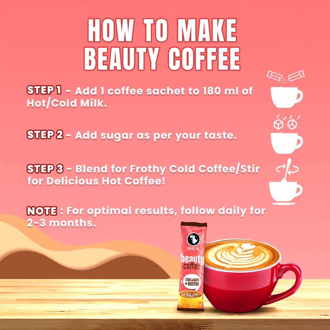 Beauty Coffee - Image 6