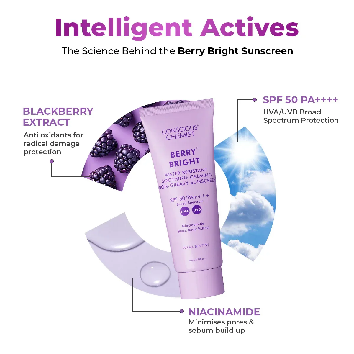 Berry Bright Sunscreen Mini | Pack of Two | 2x20 Gms - Image 6