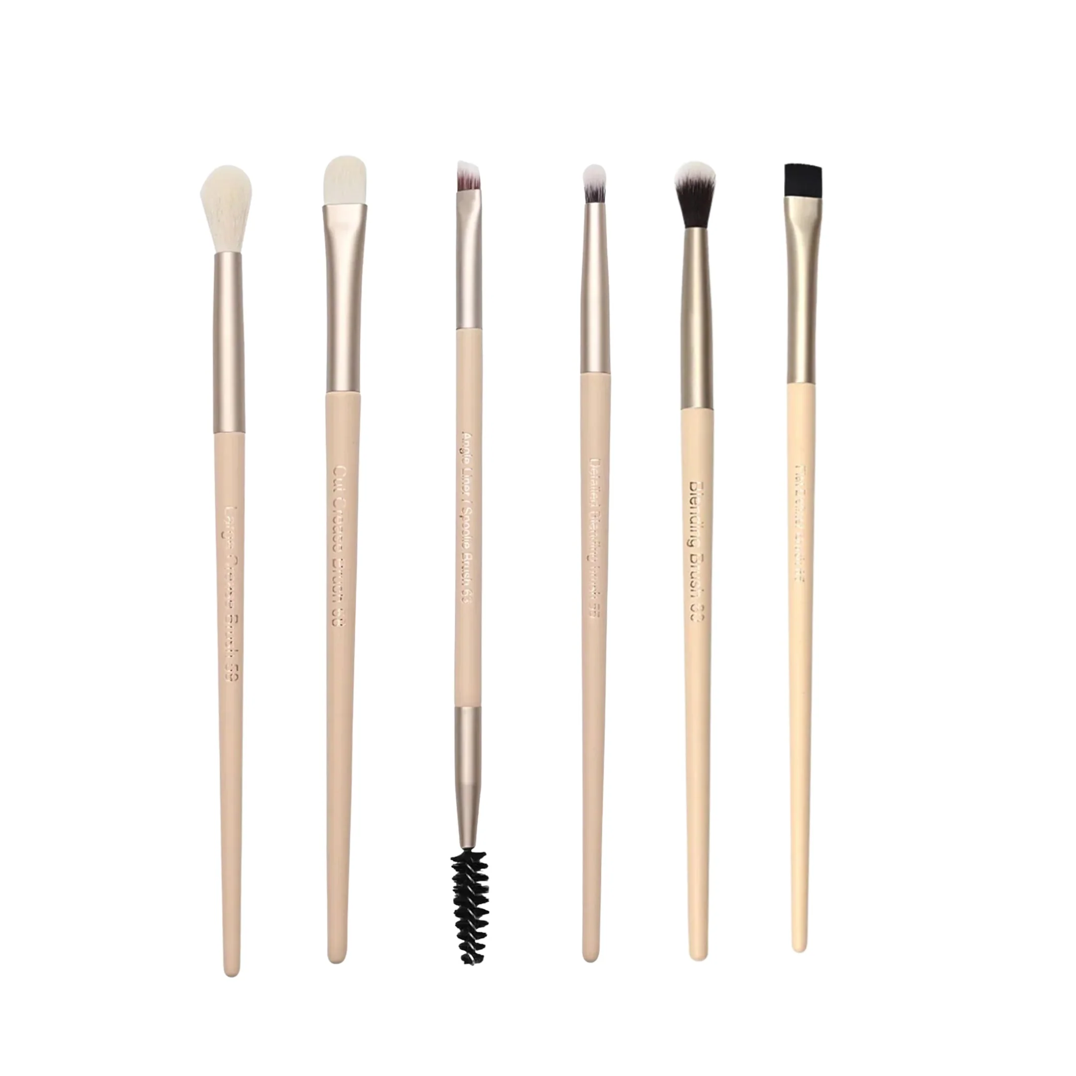 Bhumika’s Eye Perfection Kit