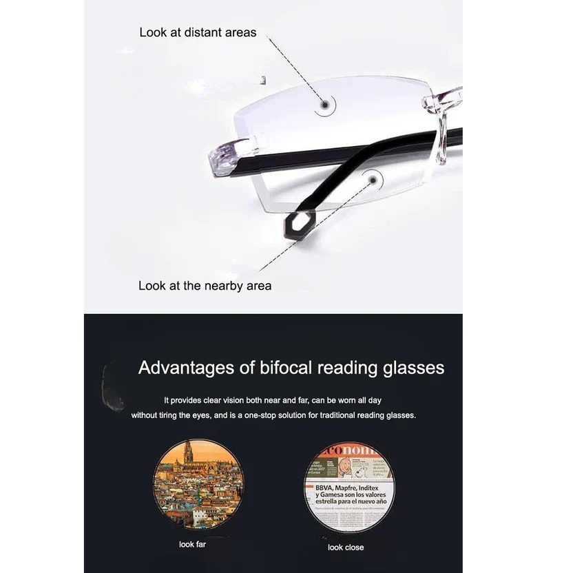 Bi-Focal Rimless Adaptive Intelligent Zoom Reading Glasses-3BFRG3 - Image 6