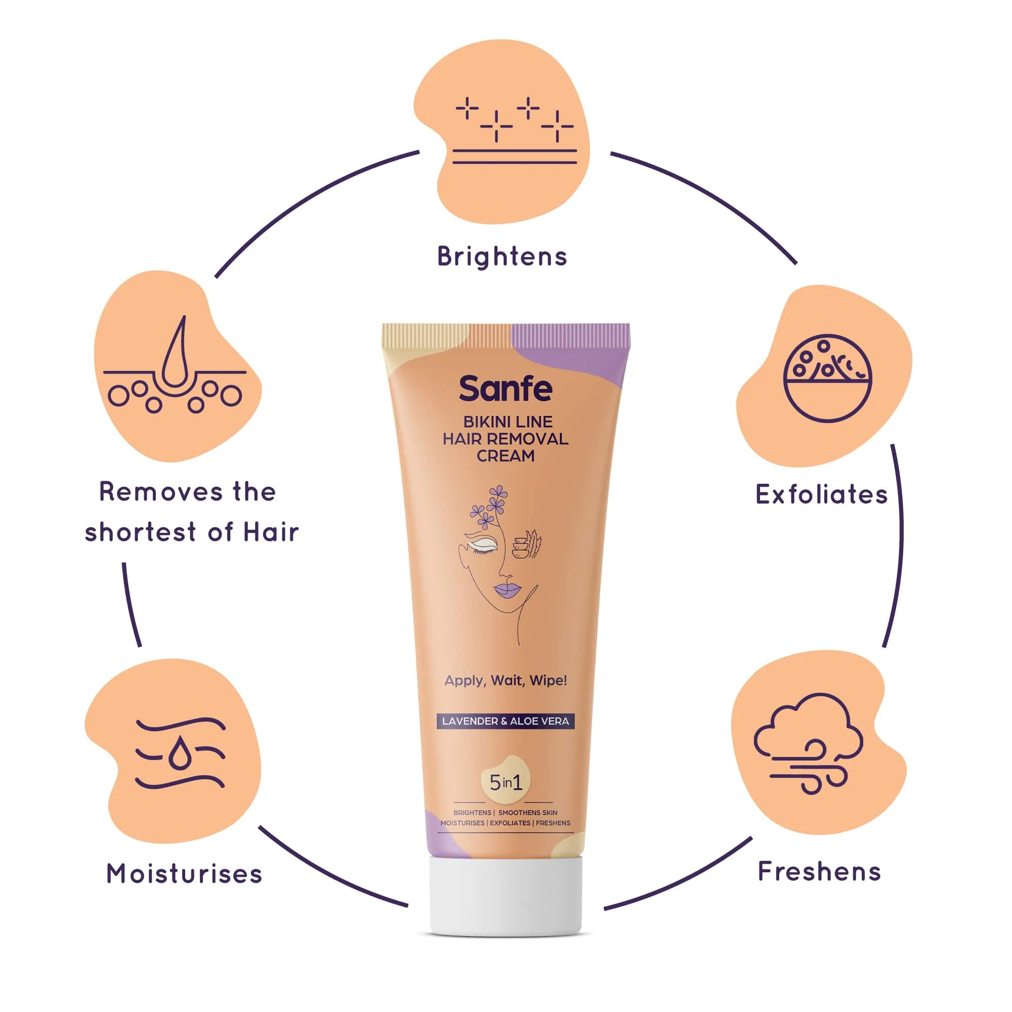 Bikini Line Hair Removal Cream - 100gm - Image 5