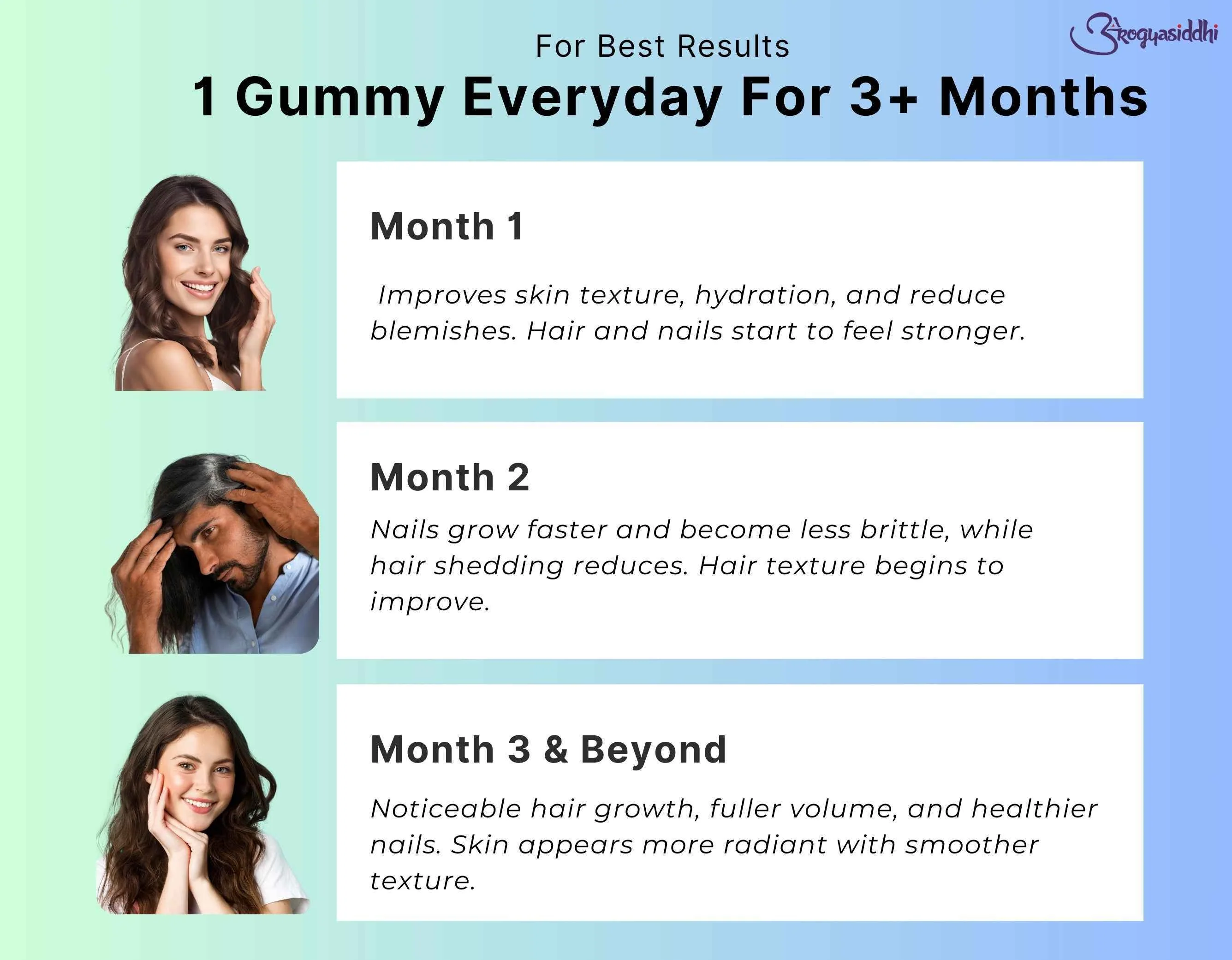 Biotin Gummies Pack of 2 for Healthy Hair and Skin - Image 3
