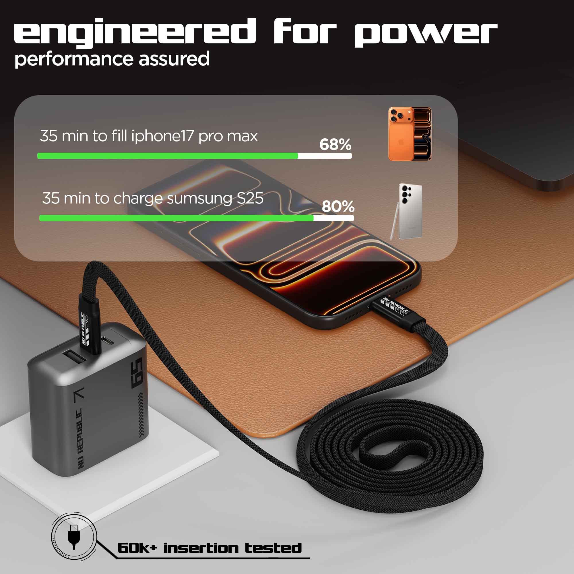 Blaze Fusion Flat 240W Magnetic Cable - Image 10