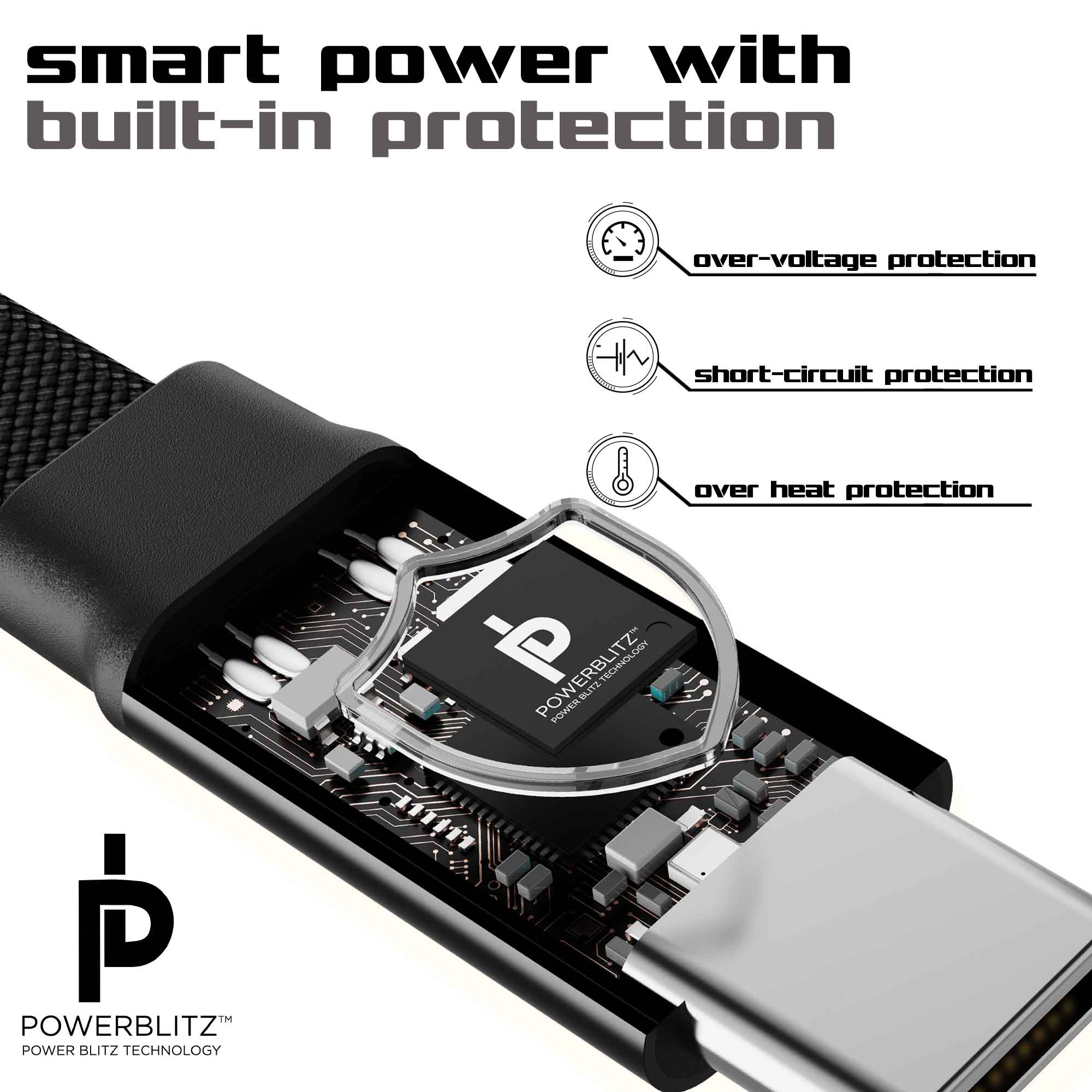 Blaze Fusion Flat 240W Magnetic Cable - Image 8