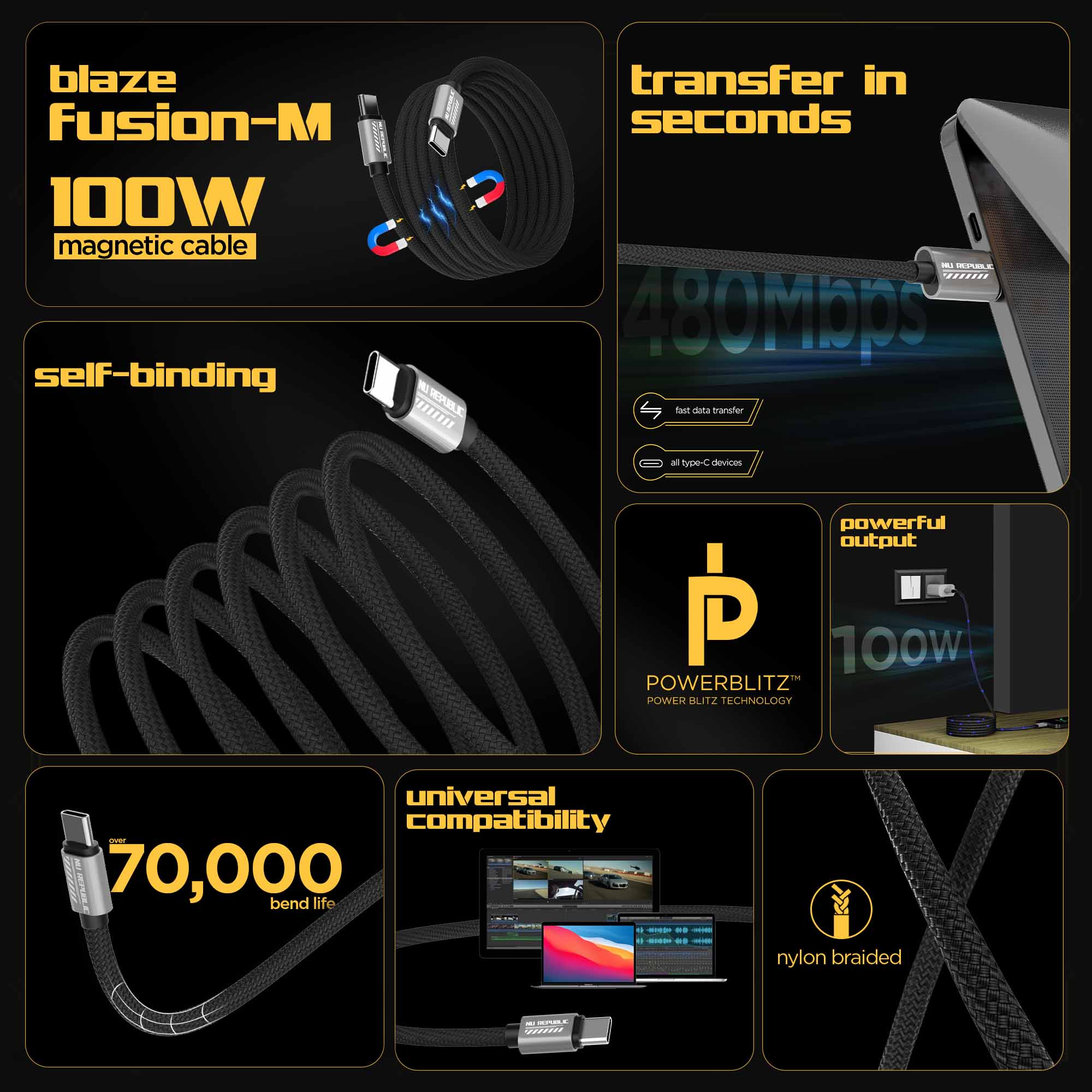 Blaze Fusion-M 100W - Image 3