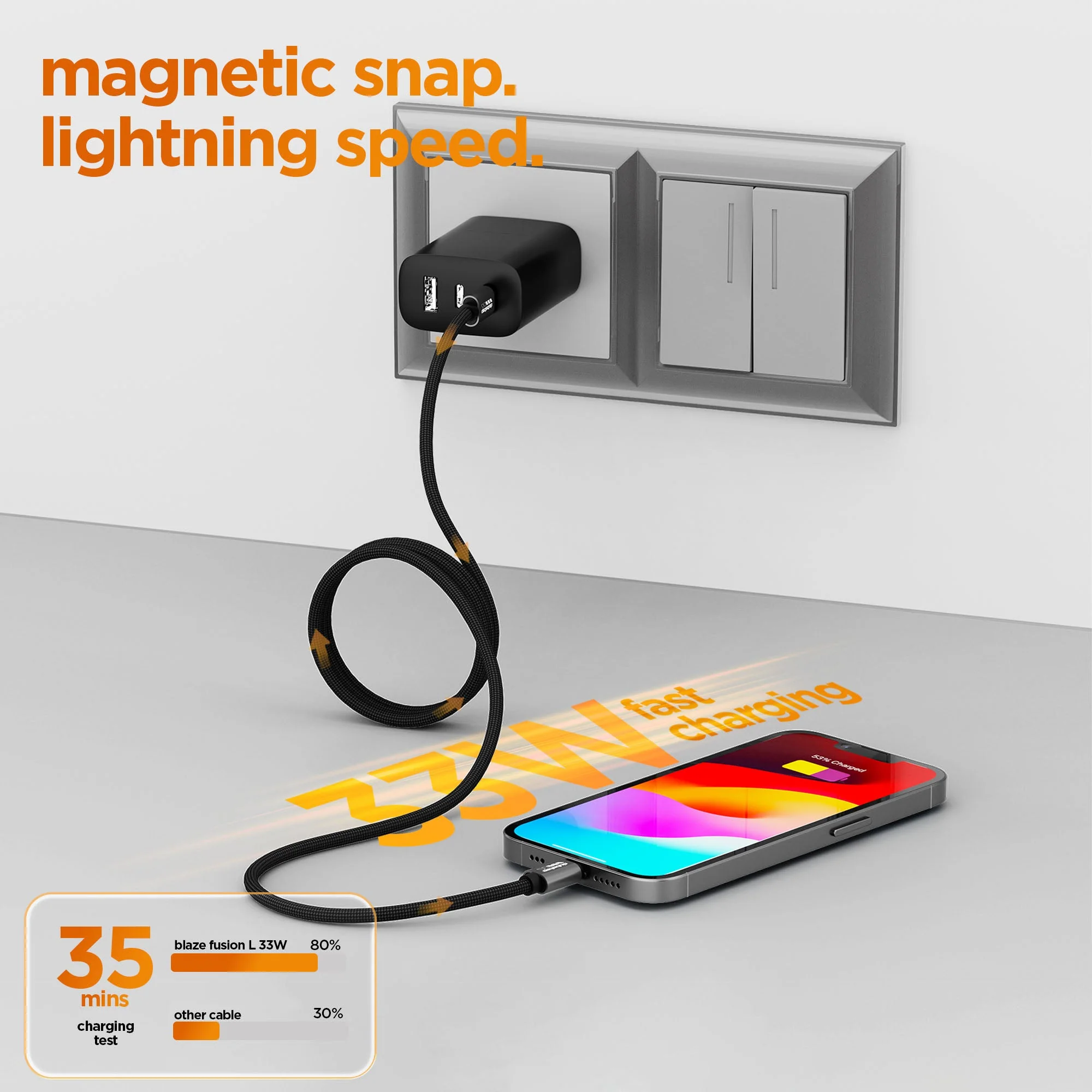 Blaze Fusion M 33W C to L - Image 9